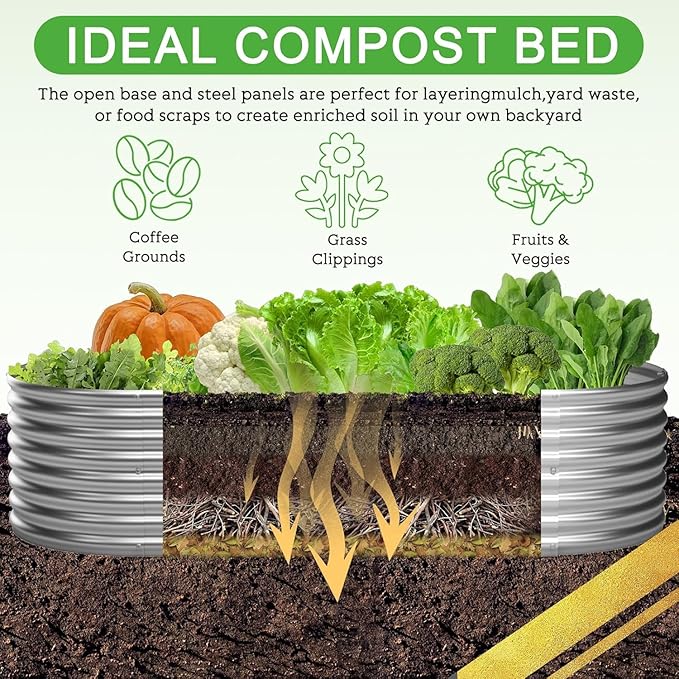 BTDVR 3 PCS 6×3ft Galvanized Raised Garden Bed Outdoor, Metal Raised Beds for Vegetables, Above Ground Garden Box for Flower, Steel Garden Bed for Gardening
