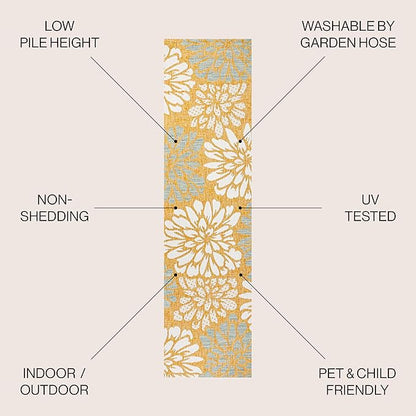 JONATHAN Y Floral Textured Weave Indoor Outdoor Runner Rug 2X8 Yellow/Cream, Zinnia Modern for Backyard, Patio, Porch, Easy-Cleaning, High Traffic, Pet-Friendly, Non-Shedding (SMB110G-28)