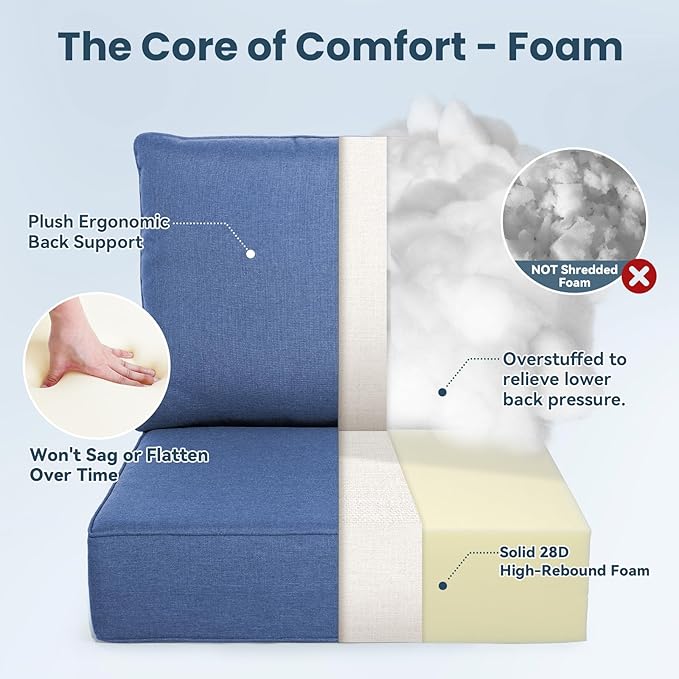 Outdoor Chair Cushions, 6 Inch Thick Patio Seat & Back Cushions Set with Removable Cover, Waterproof Patio Cushions for Outdoor Furniture, 24 x 24 Inch, Navy Blue 2-Set