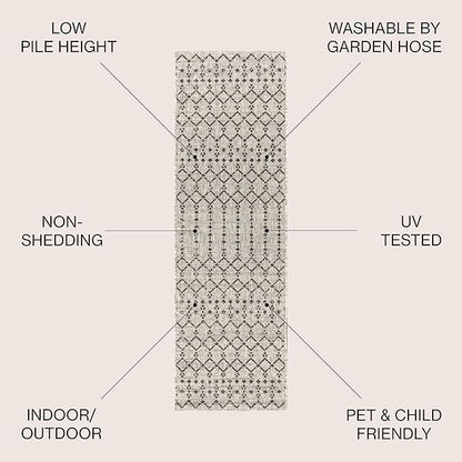 JONATHAN Y Moroccan Geometric Indoor Outdoor Runner Rug 2X14 Light Gray/Black, Ourika Textured Weave for Backyard, Patio, Porch, Easy-Cleaning, High Traffic Pet-Friendly, Non-Shedding SMB108E-214