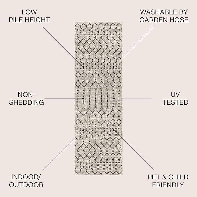 JONATHAN Y Moroccan Geometric Indoor Outdoor Runner Rug 2X8 Light Gray/Black, Ourika Textured Weave for Backyard, Patio, Porch, Easy-Cleaning, High Traffic Pet-Friendly, Non-Shedding SMB108E-28
