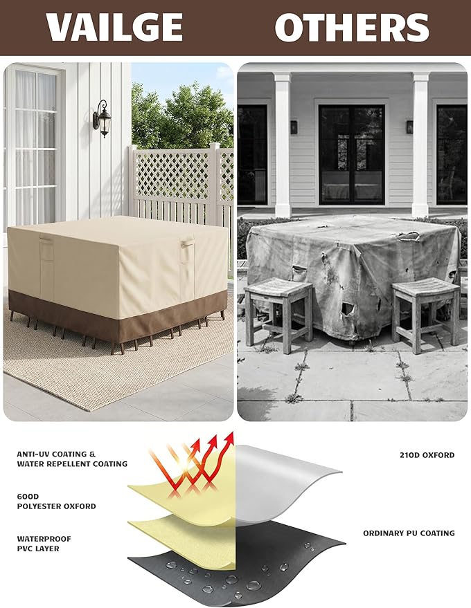 Patio Furniture Covers Waterproof Rectangular, Outdoor Furniture Covers Waterproof Windproof with Padded Handles, Heavy Duty 600D Oxford Outdoor Table Chair Set Cover