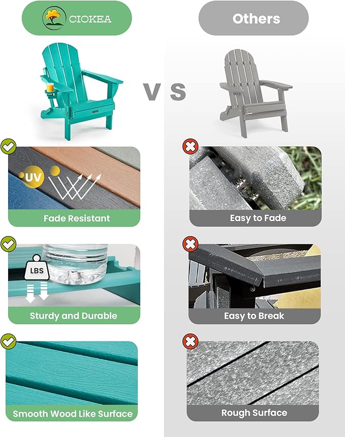 Ciokea Folding Adirondack Chair Wood Texture, Patio Adirondack Chair Weather Resistant, Plastic Fire Pit Chair with Cup Holder, Lawn Chair for Outdoor Porch Garden Backyard Deck (Lake Blue, 2Pack)