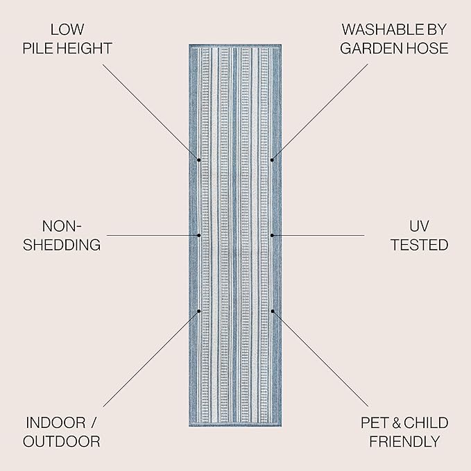 JONATHAN Y Double Stripe Indoor Outdoor Runner Rug 2X8 Blue/Light Gray, Haynes Modern for Backyard, Patio, Porch, Easy-Cleaning, High Traffic, Pet-Friendly, Non-Shedding (SMB202E-28)