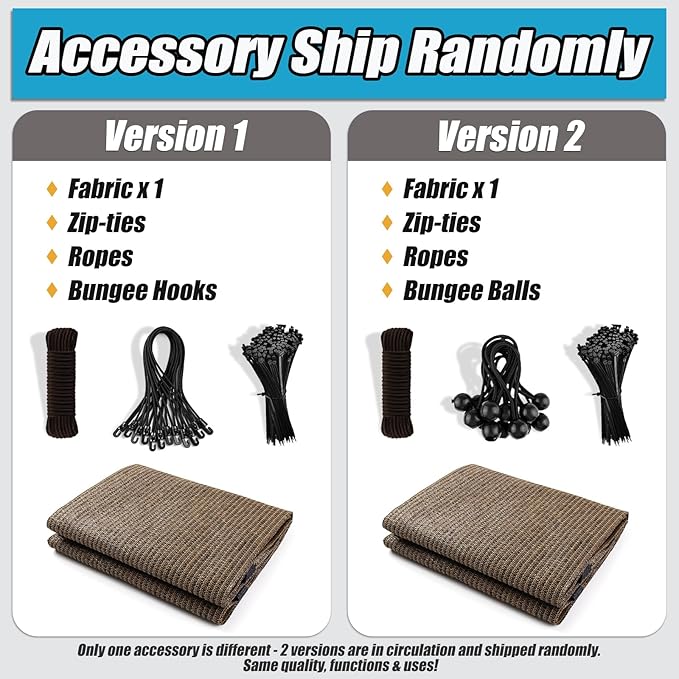 Amagenix 90% Sun Shade Cloth with Grommets, 8' x 10' Pergola Replacement Shade Cover Canopy Privacy Screen for Outdoor Patio Garden, Mocha (We Customized)