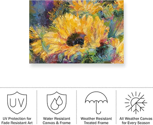 Trademark Fine Art Outdoor Canvas Art - Richard Wallich ' Canvas Art' Wall Art for Outdoor Spaces, Patios, or Gardens