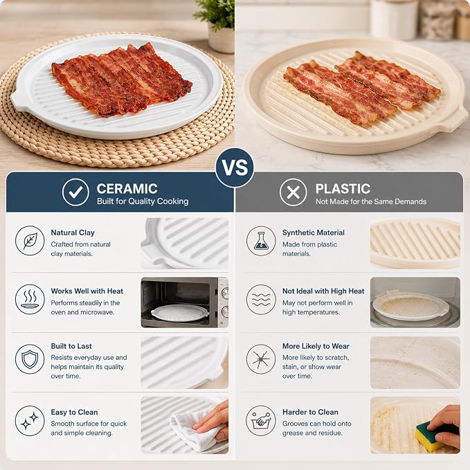 ONEMORE Microwave Bacon Tray with Lid Ceramic Bacon Cooker Meat Rack for Oven Cooking Crispy Bacon Maker with Cover - 11 inch Round Bacon Dish Plate, White