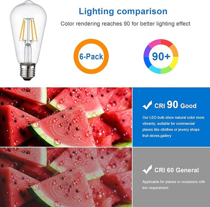 HESSION Vintage LED Edison Bulb,6 Pack 4W Equivalent 40W Medium E26 400LM Warm White 2700K Led Bulbs, Dimmable Light Bulbs, ST58 Antique LED Filament Bulbs, Clear Glass Style for Home