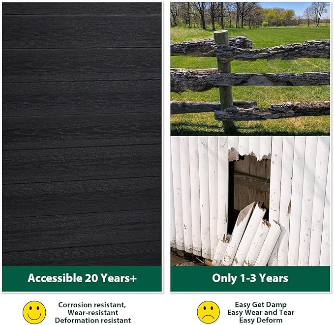 6×6Ft Outdoor Privacy Fence Panel, Decorative Garden Fence Panels, Windproof Wood Plastic Composite Fence for Outside, Yard Backyard and Swimming Pool （Black, 1 Post）