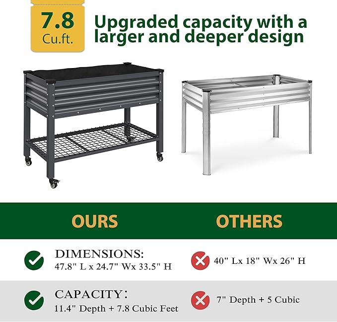 MUPATER Galvanized Steel Raised Garden Bed with Legs, 48" L x 24" W x 34" H Large Metal Elevated Raised Planter Box with Rolling Casters & Extra Bottom Shelf for Backyard, Garden, Patio, Balcony, Gray