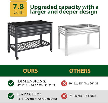 MUPATER Galvanized Steel Raised Garden Bed with Legs, 48" L x 24" W x 34" H Large Metal Elevated Raised Planter Box with Rolling Casters & Extra Bottom Shelf for Backyard, Garden, Patio, Balcony, Gray