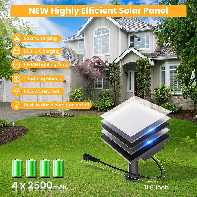 ZOTOYI Solar String Lights Outdoor Waterproof IP65 150FT with USB Port and 73+3 Shatterproof G40 Bulbs, Up to 8-12 Hours for Using, LED Solar Powered Patio Lights for Outside, Patio, Porch, 2200K