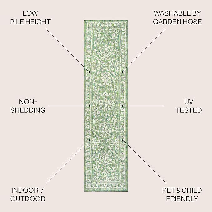 JONATHAN Y Boho Medallion Indoor Outdoor Runner Rug 2X8 Cream/Green, Malta Textured Weave for Backyard, Patio, Porch, Easy-Cleaning, High Traffic, Pet-Friendly, Non-Shedding (SMB104F-28)
