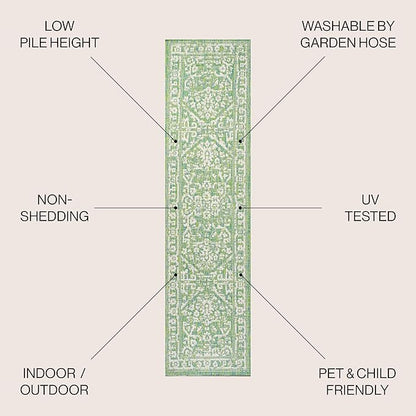 JONATHAN Y Boho Medallion Indoor Outdoor Runner Rug 2X8 Cream/Green, Malta Textured Weave for Backyard, Patio, Porch, Easy-Cleaning, High Traffic, Pet-Friendly, Non-Shedding (SMB104F-28)