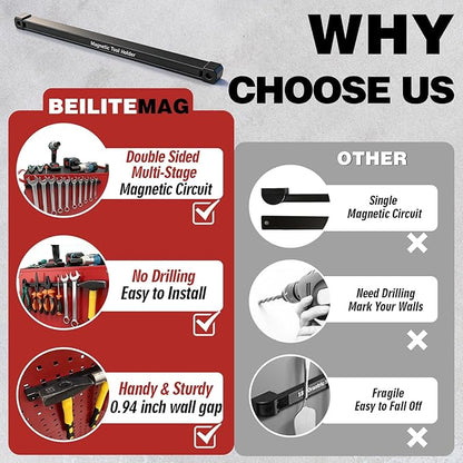 17 Inch Double Sided Magnetic Tool Holder, Heavy Duty Wall Mount Bar with Extra Strong Magnets for Screwdrivers Wrenches Pliers, Magnetic Tool Strips for Garage Workshop or Jobsite (2 Pack)