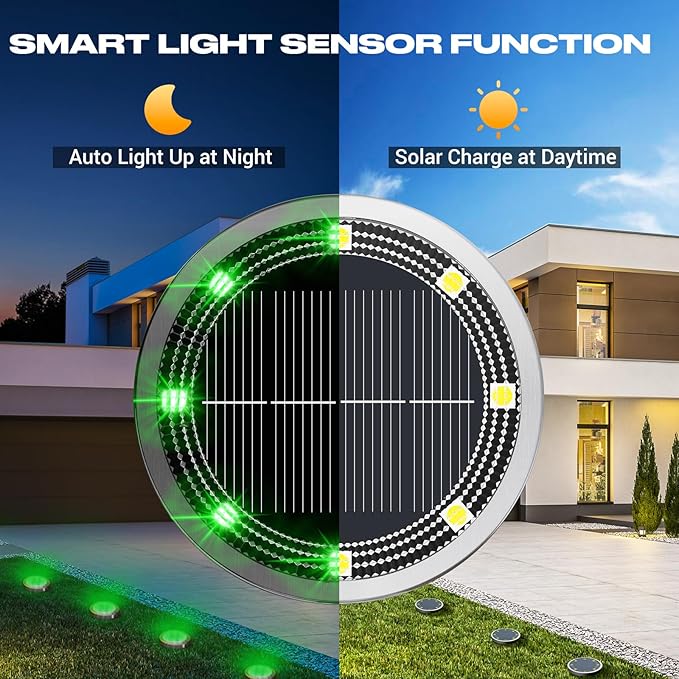 Peasur Mini Solar Ground Lights Outdoor, 2 Pack Flat Solar Powered Disc Lights, IP68 Waterproof, Anti-Rust, Landscape Lighting for Pathway Garden Yard Lawn Walkway Landscape Driveway, Green