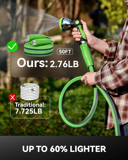 RAINPOINT Garden Hose 75FT, Up to 60% Lighter Non-Expanding Water Hose with TPE Inner Tube, Lightweight & Flexible Anti-Kink Hose, 800D Oxford Fabric, Weather-Resistant, 450PSI Burst, 3/4" Fittings