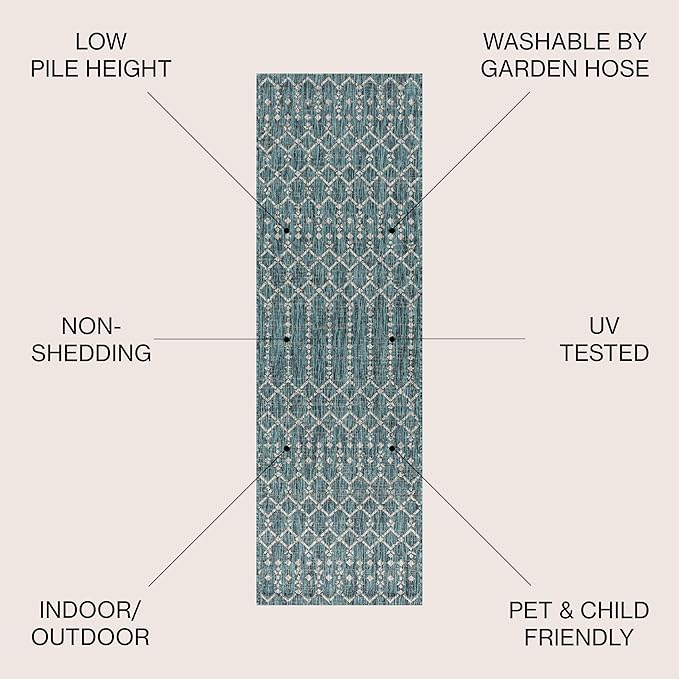 JONATHAN Y Moroccan Geometric Indoor Outdoor Runner Rug 2X10 Teal/Gray, Ourika Textured Weave for Backyard, Patio, Porch, Easy-Cleaning, High Traffic, Pet-Friendly, Non-Shedding (SMB108C-210)