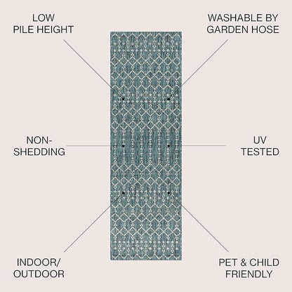 JONATHAN Y Moroccan Geometric Indoor Outdoor Runner Rug 2X10 Teal/Gray, Ourika Textured Weave for Backyard, Patio, Porch, Easy-Cleaning, High Traffic, Pet-Friendly, Non-Shedding (SMB108C-210)
