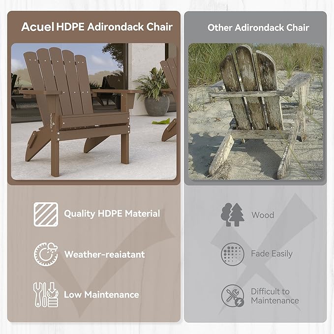 Set of 4 Folding Adirondack Chairs, Heavy Duty Weather-Resistant Patio Chairs with Wide Armrests & Ergonomic High Back, HDPE Fire Pit Seating for Backyard, Garden, Porch - Coffee