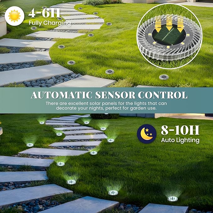 PATIOWIN 16 Pack Small Solar Ground Lights, Pathway Lights Waterproof, Outdoor Solar Light for Garden, Driveway, Walkway, Backyard (Cool White)