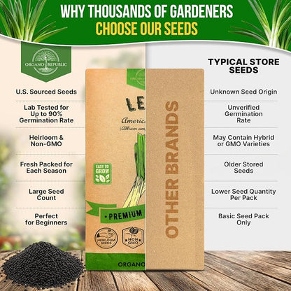 Organo Republic Onion Leek Seeds Pack 1G - Over 375 Non-GMO Heirloom Onion Seeds for Planting Vegetables in Individual Seed Packet, Vegetable Seeds for Planting Home Garden Indoor & Outdoor Gardening