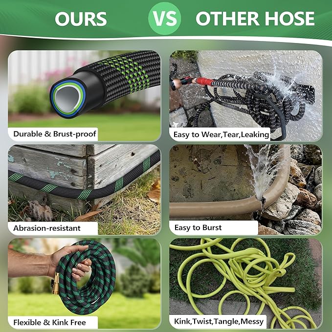 150 FT Non-Expanding Garden Hose, 2026 New Upgrated Non-Expandable Garden Water Hose - Ultra-Light & Flexible Burst-Resistant, Kink-Free Garden Hoses, All-Weather Use for Lawns, Gardens,Outdoor