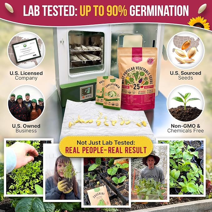 Organo Republic 25 Vegetable Seeds Variety Pack - 16,850+ Non-GMO Heirloom Seeds for Planting Vegetables & Fruits in Individual Seed Packets, Home Garden Seed for Hydroponic, Indoor & Outdoor Garden