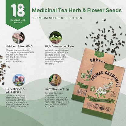 18 Medicinal Tea Herb & Flower Seeds Variety Pack - 6,100+ Non-GMO Heirloom Flower Seeds for Outdoor and Indoor Home Gardening, Including Anise, Borage, Catnip, Chamomile, Dandelion, Lavender, Sage