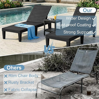 Lounge Chair Outdoor,Set of 2 All-Weather UV-Resistant & Waterproof Patio Lounge Chairs,High-Impact PP 5 Position Adjustable Tanning Chair,Heavy Duty Pool Lounge Chairs Great for Pool & Yard,Black