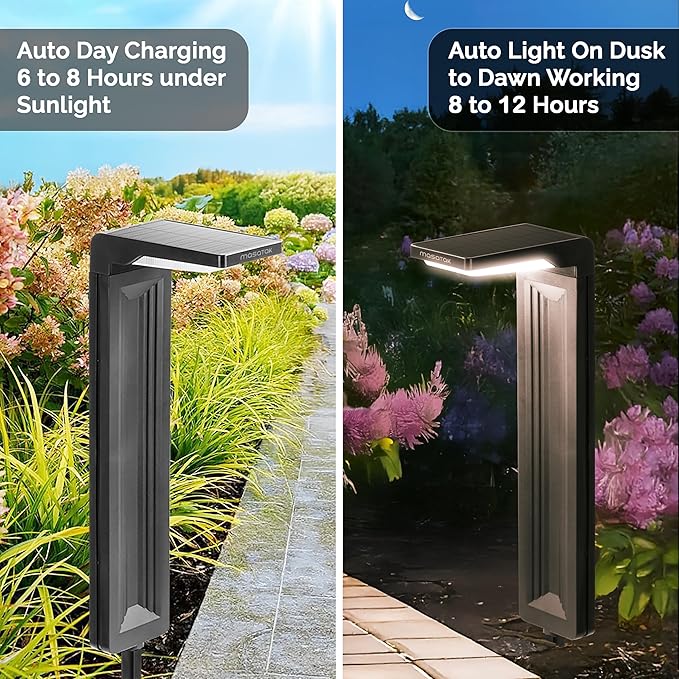 Warm White Solar Pathway Lights 2 Pack - Ultra Bright Waterproof Outdoor LED Lights for Garden, Walkway & Patio - 2 Brightness Modes - Solar Powered Yard Lighting