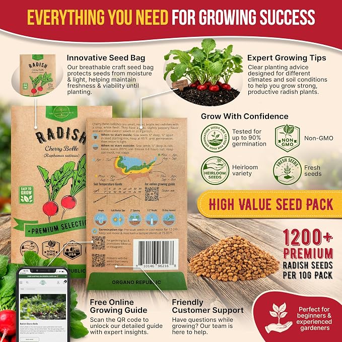 Cherry Belle Radish Seeds Pack 10 G - Over 1200 Non-GMO Heirloom Radish Seeds for Planting Vegetables in Individual Seed Packet, Vegetable Seeds for Planting Home Garden Indoor & Outdoor Gardening