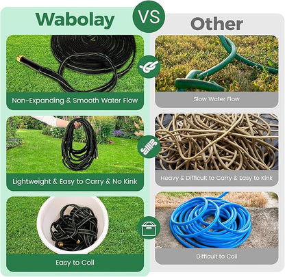 Garden Hose 100 ft Water Hose Flexible Heavy Duty Lightweight No Kink Long Outdoor Non-Expandable High Pressure Flat Hoses Pipe 100’ Strong 3/4’’ Brass Fitting for Outside Yard Lawn