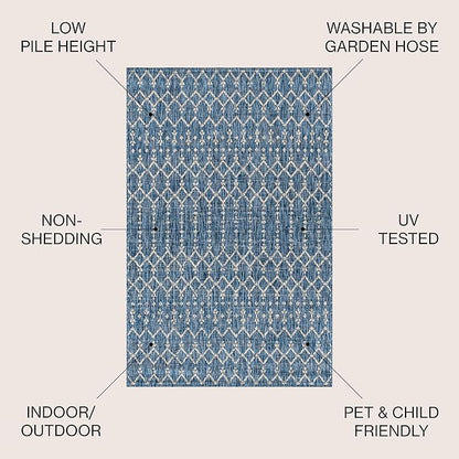 JONATHAN Y Moroccan Geometric Indoor Outdoor Round Area Rug 8 Ft Navy/Light Gray, Ourika Textured Weave for Backyard, Patio, Porch, Easy-Cleaning, High Traffic, Pet-Friendly, Non-Shedding SMB108B-8R