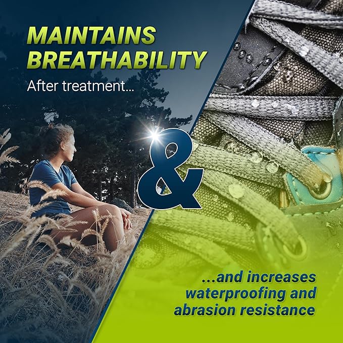 simprax® Textile Waterproof Spray Eco-Friendly & Skin-Safe | Water-Based Waterproofing for Gore-Tex, Sympatex & Softshell | Biodegradable Waterproofing Spray for Fabric Outdoor | Made in Germany