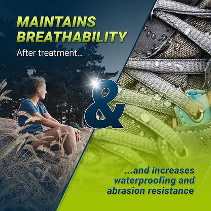 simprax® Textile Waterproof Spray Eco-Friendly & Skin-Safe | Water-Based Waterproofing for Gore-Tex, Sympatex & Softshell | Biodegradable Waterproofing Spray for Fabric Outdoor | Made in Germany