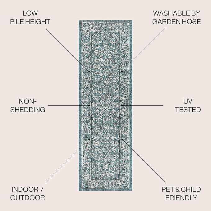 JONATHAN Y Weave Floral Indoor Outdoor Runner Rug 2X10 Teal/Gray, Tela Bohemian Textured for Backyard, Patio, Porch, Easy-Cleaning, High Traffic, Pet-Friendly, Non-Shedding (SMB100C-210)