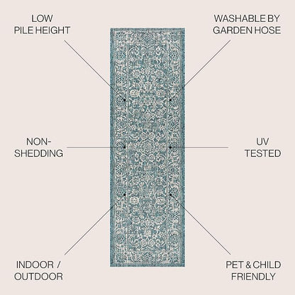 JONATHAN Y Weave Floral Indoor Outdoor Runner Rug 2X10 Teal/Gray, Tela Bohemian Textured for Backyard, Patio, Porch, Easy-Cleaning, High Traffic, Pet-Friendly, Non-Shedding (SMB100C-210)
