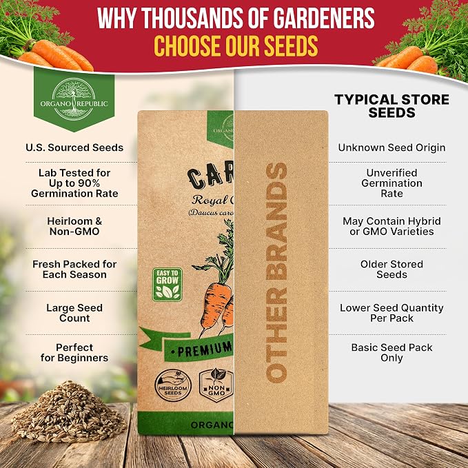 Organo Republic Carrot Royal Chantenay Seeds Pack 1G - Over 850 of Non-GMO Heirloom Carrot Seeds for Planting Vegetables in Individual Seed Packet, Vegetable Seeds for Planting Indoor & Outdoor Garden