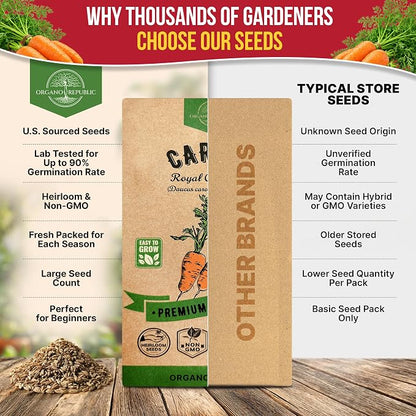 Organo Republic Carrot Royal Chantenay Seeds Pack 1G - Over 850 of Non-GMO Heirloom Carrot Seeds for Planting Vegetables in Individual Seed Packet, Vegetable Seeds for Planting Indoor & Outdoor Garden