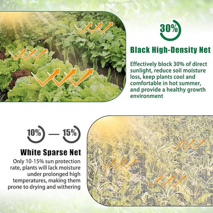 10 X 33 FT Thicker Garden Mesh Netting Pest Barrier for Raised Beds, Black Fruit Tree Netting for Cicadas, Bird Insect Blueberry Bush Strawberry Netting Cover for Garden Protection, Shading Rate 30%