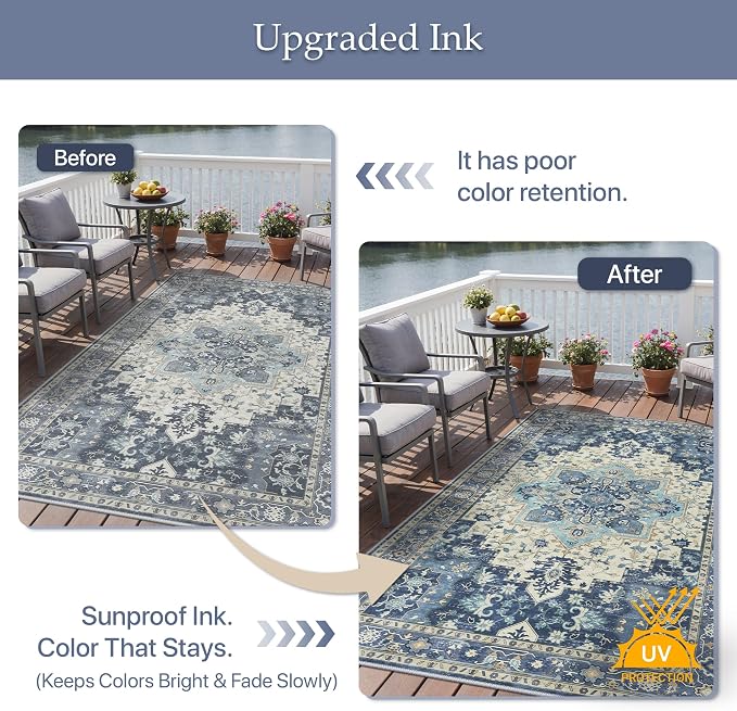 GENIMO Outdoor & Indoor Area Rug 6'x9', Waterproof, Non-Shedding, Easy Cleaning, Boho Mat for Patio, Living Room, Balcony, Dining Room, RV, Deck, Bedroom, Camping, Outside Carpet,Center Blue