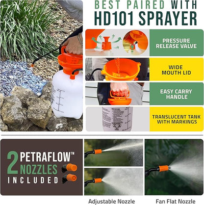 Lockscape Sticky Rock or Sticky Mulch Glue for Landscaping with Sprayer 1 Gallon, Max Rock Glue for Landscape & PetraTools HD101 Bundle, Lockdown Gravel or Mulch for Landscaping Hold (Stone Max)