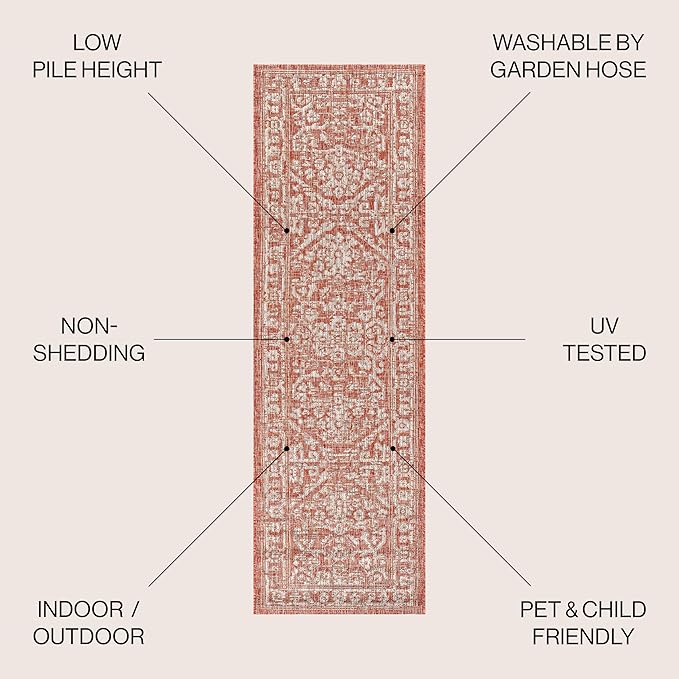 JONATHAN Y Boho Medallion Indoor Outdoor Runner Rug 2X8 Red/Taupe, Malta Textured Weave for Backyard, Patio, Porch, Easy-Cleaning, High Traffic, Pet-Friendly, Non-Shedding (SMB104A-28)