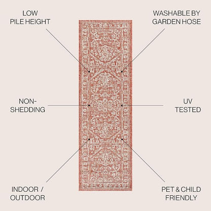 JONATHAN Y Boho Medallion Indoor Outdoor Runner Rug 2X8 Red/Taupe, Malta Textured Weave for Backyard, Patio, Porch, Easy-Cleaning, High Traffic, Pet-Friendly, Non-Shedding (SMB104A-28)