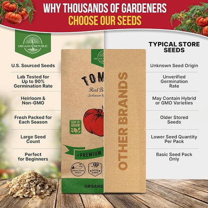 Red Beefsteak Tomato Seeds Pack 0.5 G - Over 250 Non-GMO Heirloom Tomato Seeds for Planting Vegetables in Individual Seed Packet, Vegetable Seeds for Planting Home Garden Indoor & Outdoor Gardening