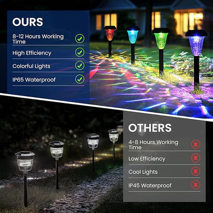 TISEJOY Solar Pathway Lights Outdoor Waterproof 16 Pack Color Changing Garden Light for Yard Patio Driveway Walkway Lawn Landscape Lighting for Outdoor 4th of July Decorations