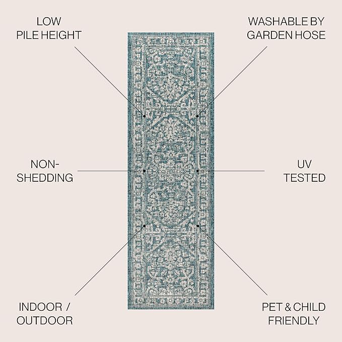 JONATHAN Y Boho Medallion Indoor Outdoor Runner Rug 2X10 Teal/Gray, Malta Textured Weave for Backyard, Patio, Porch, Easy-Cleaning, High Traffic, Pet-Friendly, Non-Shedding (SMB104B-210)