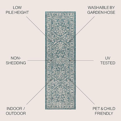 JONATHAN Y Boho Medallion Indoor Outdoor Runner Rug 2X10 Teal/Gray, Malta Textured Weave for Backyard, Patio, Porch, Easy-Cleaning, High Traffic, Pet-Friendly, Non-Shedding (SMB104B-210)