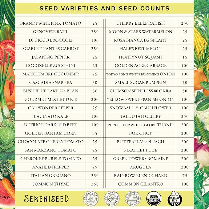 Sereniseed Organic Vegetable Seeds (40-Pack) – Non GMO, Open Pollinated - Basil, Snap Pea, Broccoli, Bean, Jalapeno, Tomato, Lettuce, Cucumber, Carrot, Zucchini Seeds for Planting
